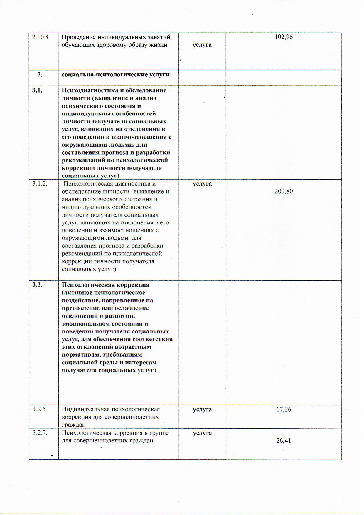 Cведения поставщика социальных услуг