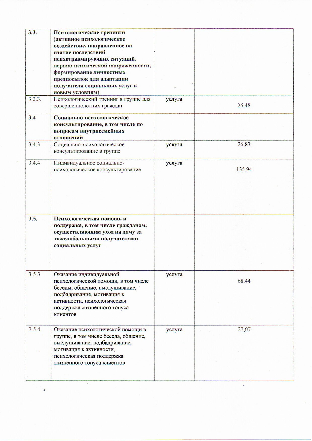 Cведения поставщика социальных услуг