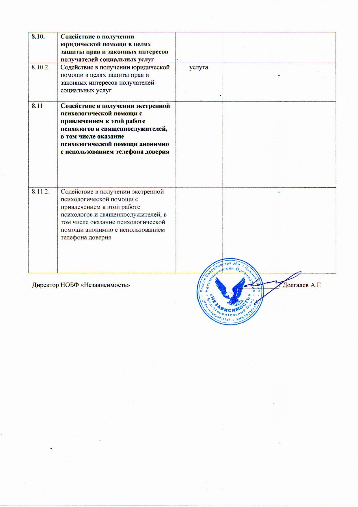 Cведения поставщика социальных услуг